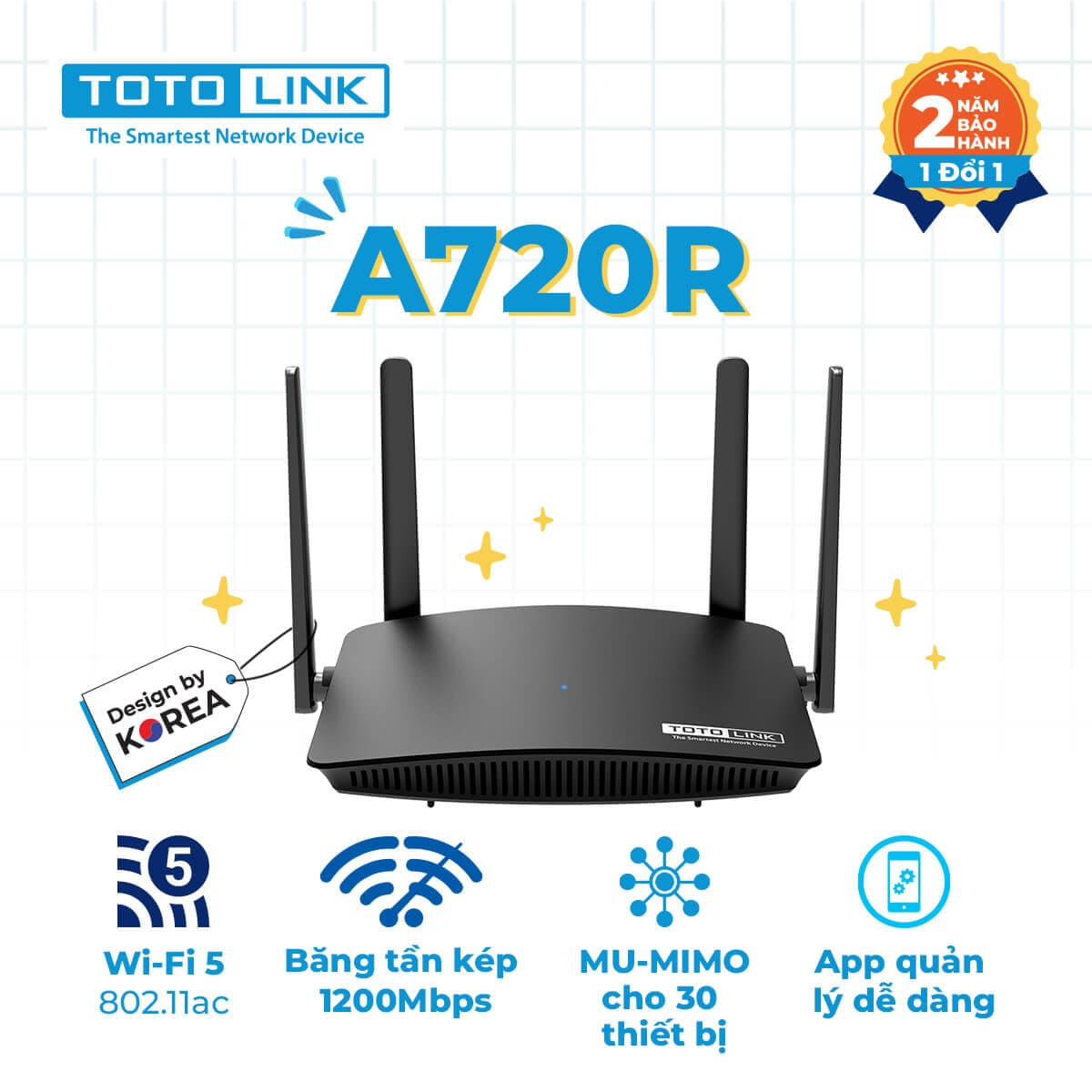 Bộ phát wifi Totolink A720R