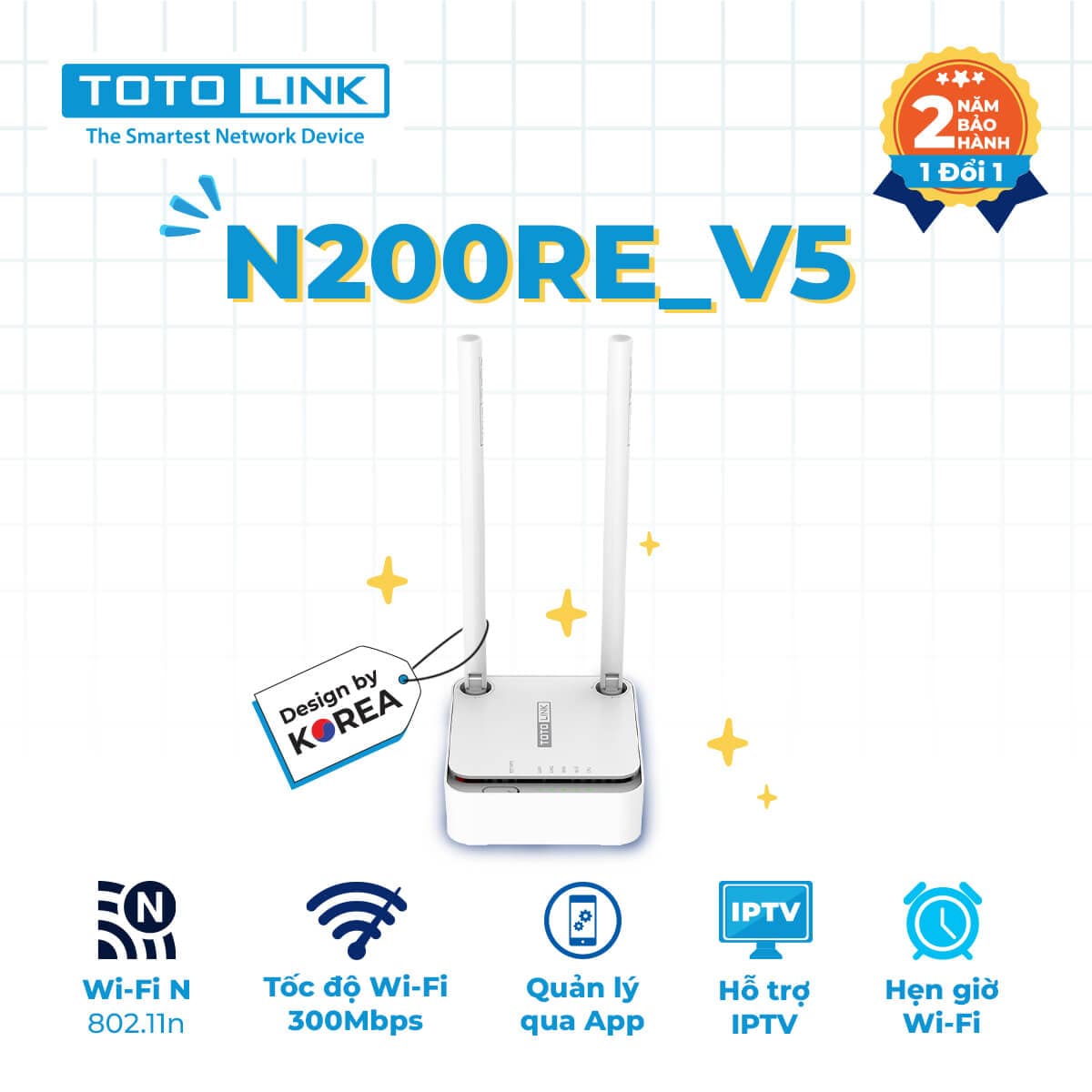 Bộ phát wifi Totolink N200RE