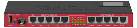 Thiết bị cân bằng tải Mikrotik RB2011UiAS-IN