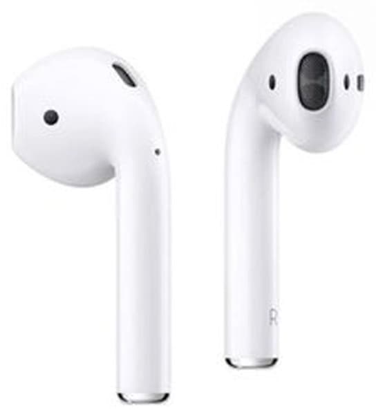 Tai nghe Bluetooth WIWU True Wireless Airbuds – Màu trắng