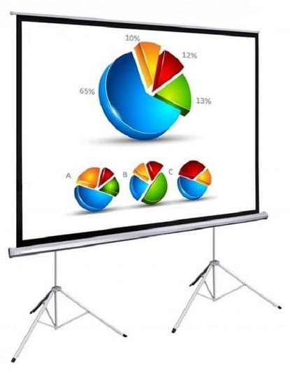 Màn chiếu chân Dalite PW150TS