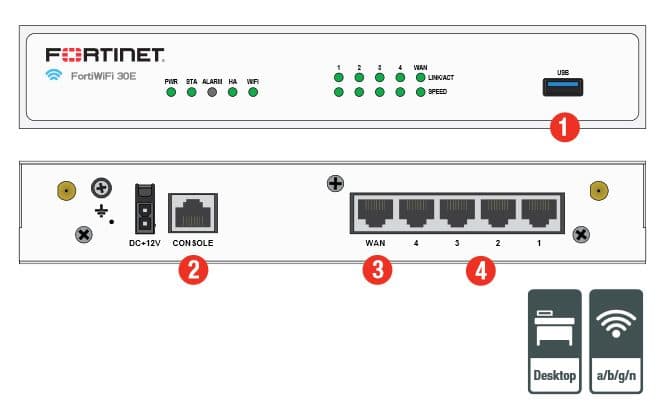 fortigate_fwf-30e