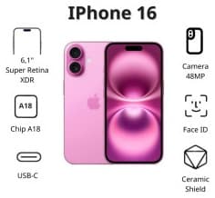 250_56545_dien_thoai_apple_iphone_16_128gb_hong_
